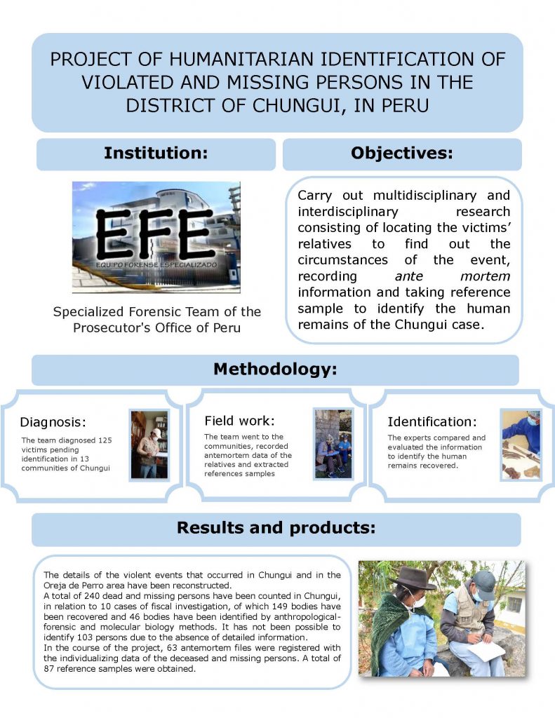 research Poster